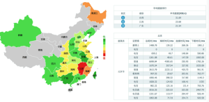 AWS与阿里云服务器在国内使用的简单对比评测-华尔子博-奥夏网