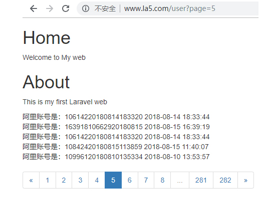 Laravel框架实现超简单的分页效果示例插图 Laravel框架实现超简单的分页效果示例