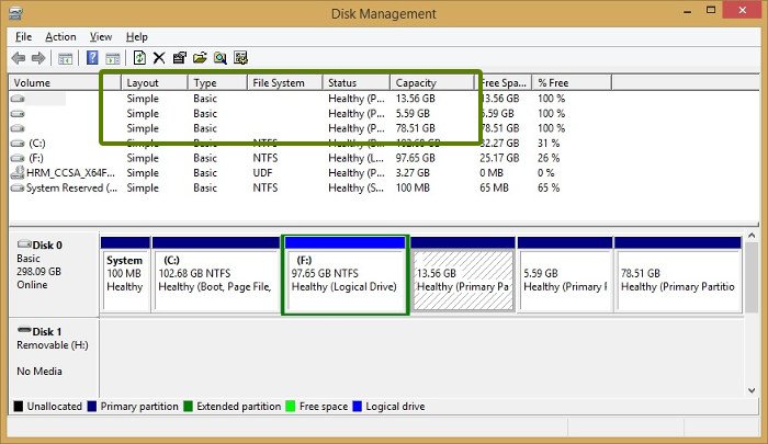 如何从Windows双启动中卸载Ubuntu Linux 如何从Windows双启动中卸载Ubuntu Linux