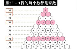 PHP实现的杨辉三角求解算法分析-华尔子博-奥夏网
