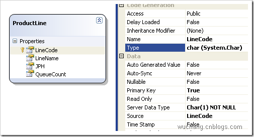 LINQ to SQL:处理char(1)字段的方式会引起全表扫描问题 LINQ to SQL:处理char(1)字段的方式会引起全表扫描问题