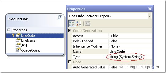 LINQ to SQL:处理char(1)字段的方式会引起全表扫描问题 LINQ to SQL:处理char(1)字段的方式会引起全表扫描问题