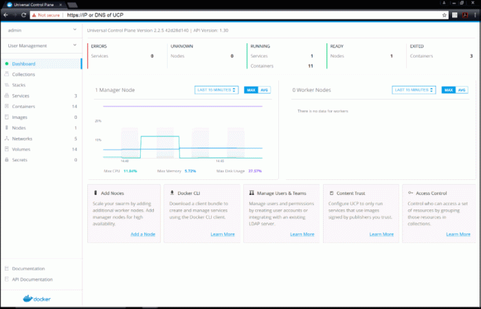 Docker UCP图形化操作界面