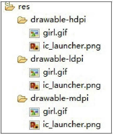 Android ImageView和ImageButton:图片视图和图片按钮插图(1) Android ImageView和ImageButton:图片视图和图片按钮