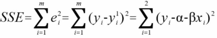 回归分析预测技术简介