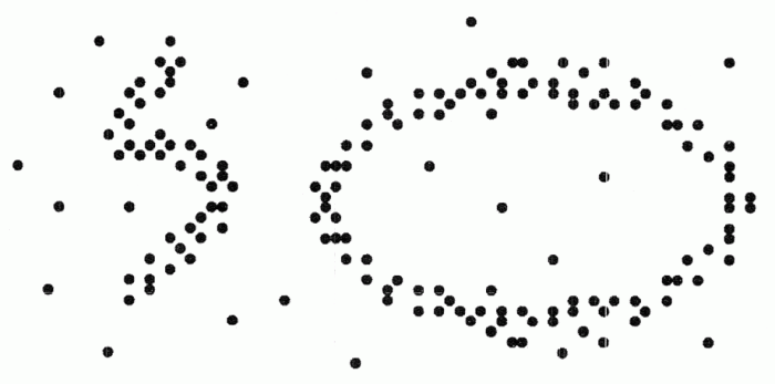什么是聚类分析？聚类分析方法的类别
