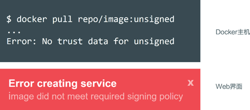 Docker安全特性有哪些