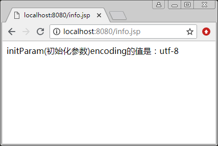 EL表达式内置对象initParam插图 EL表达式内置对象initParam