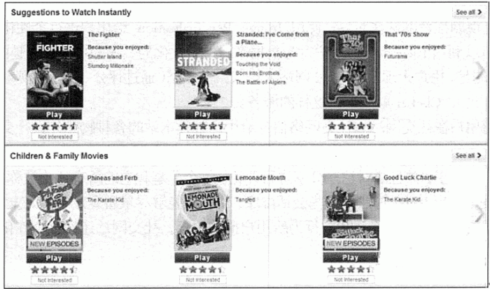 大数据在互联网行业的应用 大数据在互联网行业的应用